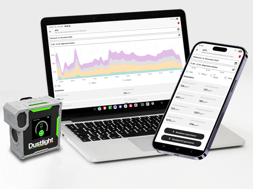 Dustlight Software App Konfiguration Messbericht PDF Partikelgrößenverteilung ESG-Reporting TWA- und STEL-Werte Ölnebel, Schweißrauch Lötrauch, Rußpartikel, Holzstaub, Metallstaub., Graphitstaub