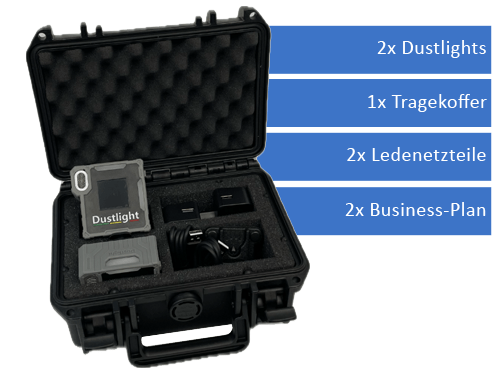 Professionelles Dustlight Busienss Partikelmessgerät professioneler Koffer Zubehör Ladenetzteil Business-Plan Feinstaubmessung mobil Arbeitssicherheitfachkraft