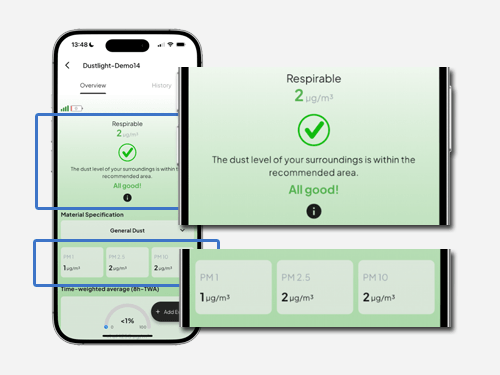 Dustlight Business Software Lizenz Feinstaubampel Messbericht erstellen BG Bezirksregierung Partikelmessgerät Software material Schwebstoff Auswahl Konfigurieren Staub Feinstaub messen Schweißrauch Ölnebel Holzstaub Dieselruß Abgase Autoabgase KFZ Werkstatt Tunnel Raum Maschine Arbeitsplatz Betrieb Industrie
