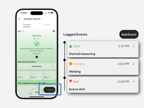 Dustlight Business Software Lizenz Feinstaubampel Messbericht erstellen Kalender Historie Ereignis Vorfälle Dokumentieren Messreihe BG Bezirksregierung Partikelmessgerät Software material Schwebstoff Auswahl Konfigurieren Staub Feinstaub messen Schweißrauch Ölnebel Holzstaub Dieselruß Abgase Autoabgase KFZ Werkstatt Tunnel Raum Maschine Arbeitsplatz Betrieb Industrie
