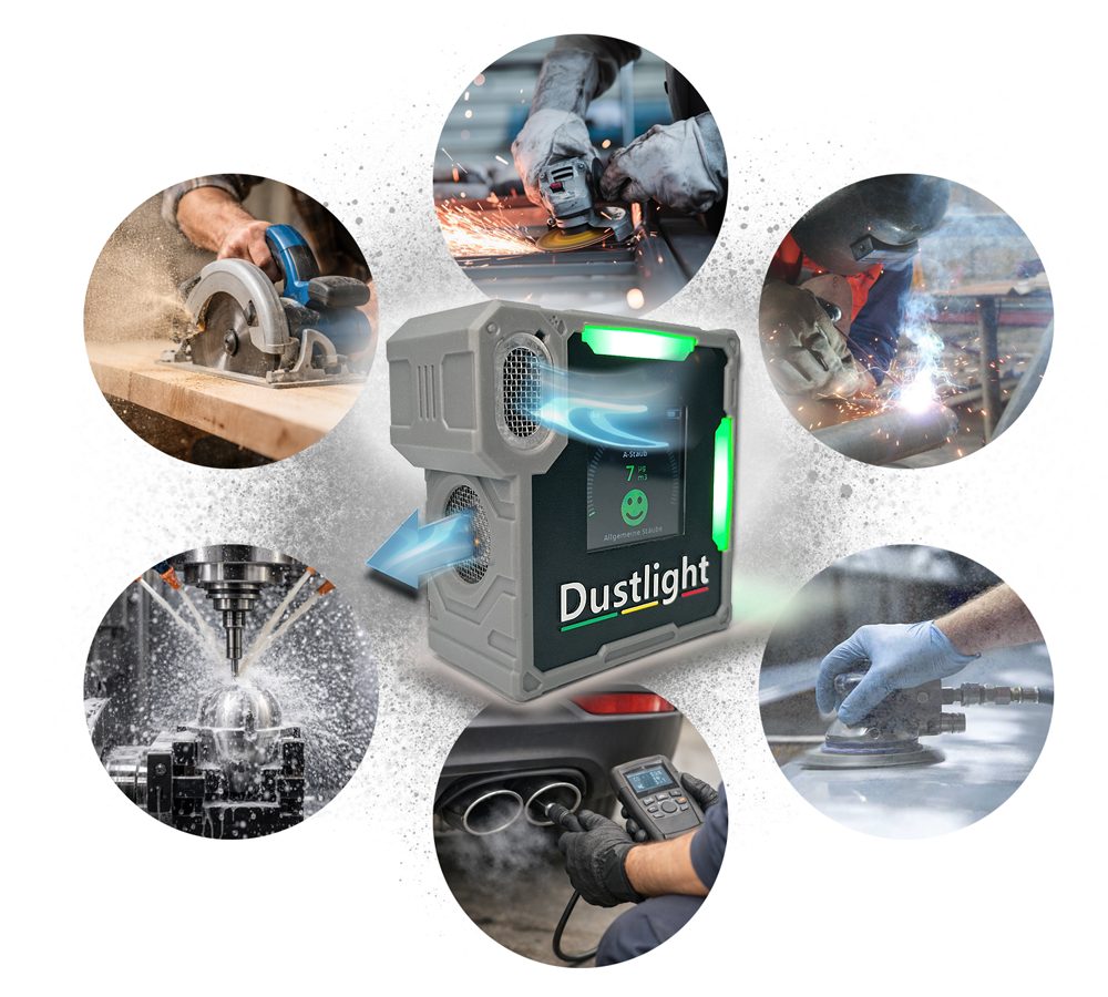 Dustlight materialspezifische Konfiguration Messung von Feinstaub, Schweißrauch, Aluminiumoxid, Dieselruss, Holzstaub, Emulsionsnebel, Ölnebel Funktion