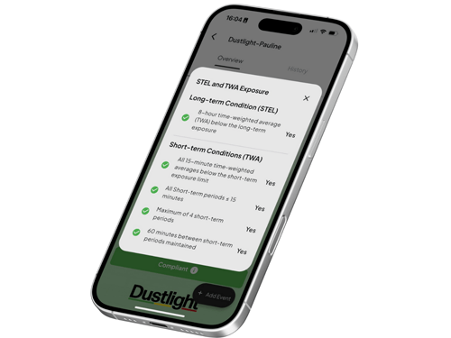 Handy app Dustlight Business Software Lizenz Feinstaubampel TWA STEL Analyse Smartphone Messbericht erstellen BG Bezirksregierung Partikelmessgerät Software material Konfigurieren Staub Feinstaub messen Schweißrauch Ölnebel Holzstaub Dieselruß Abgase Autoabgase KFZ Werkstatt Tunnel Raum Maschine Arbeitsplatz Betrieb Industrie