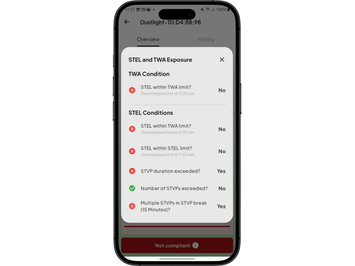 Dustlight Business Software Lizenz Feinstaubampel Messbericht erstellen BG Bezirksregierung Partikelmessgerät Software material Konfigurieren Staub Feinstaub messen Schweißrauch Ölnebel Holzstaub Dieselruß Abgase Autoabgase KFZ Werkstatt Tunnel Raum Maschine Arbeitsplatz Betrieb Industrie
