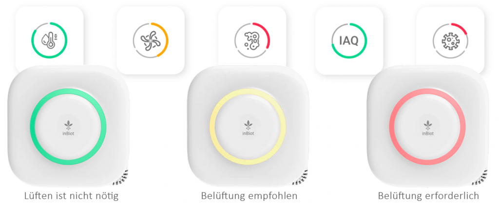 inBiot MICA Indikator Luft Raumluft messen